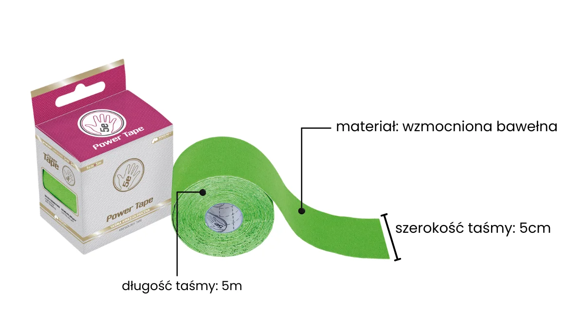 Wymiary (5cm x 5m) i pudełko wzmocnionych tejpów 5e POWER w kolorze zielonym